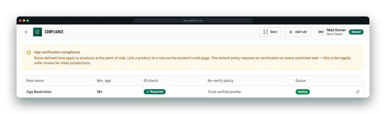 The compliance screen listing a live age-verification rule: minimum age 18 and over, ID check required, re-verification set to trust a previously verified profile, status active.